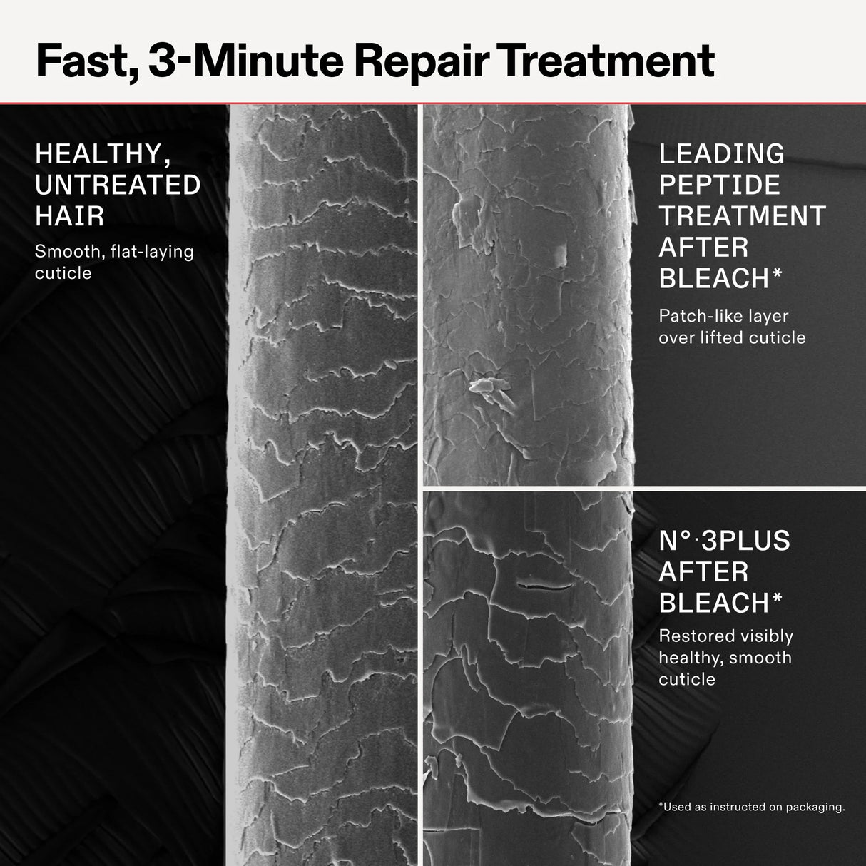 OLAPLEX Nº.3 PLUS Complete Repair Treatment