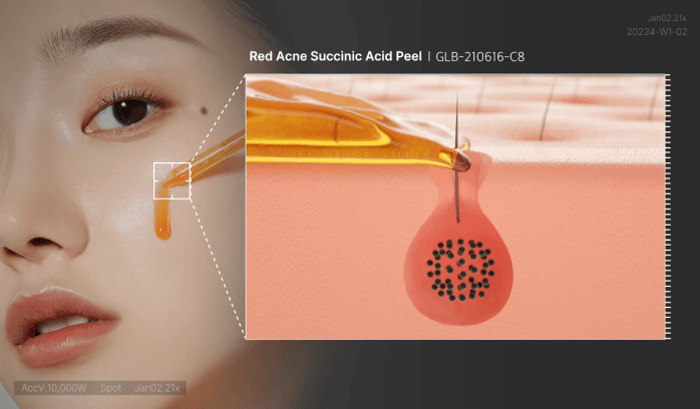 Medicube 21% Red Succinic Acid Cleansing Booster Serum 40g
