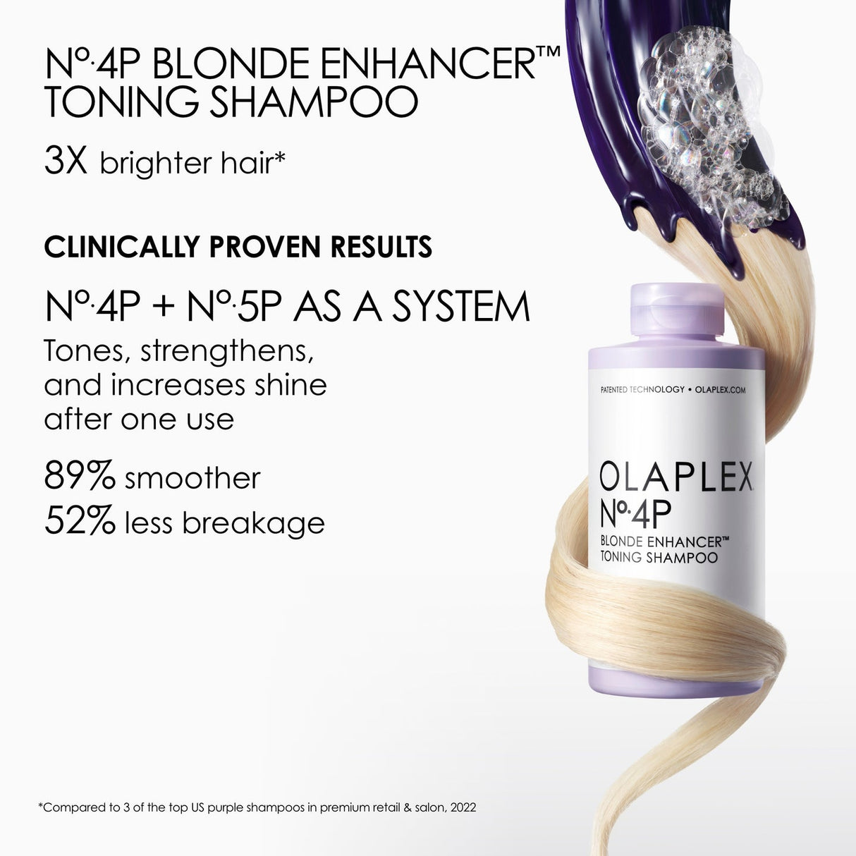 OLAPLEX No.4P Blonde Enhancer Toning Hair Shampoo 33.8oz