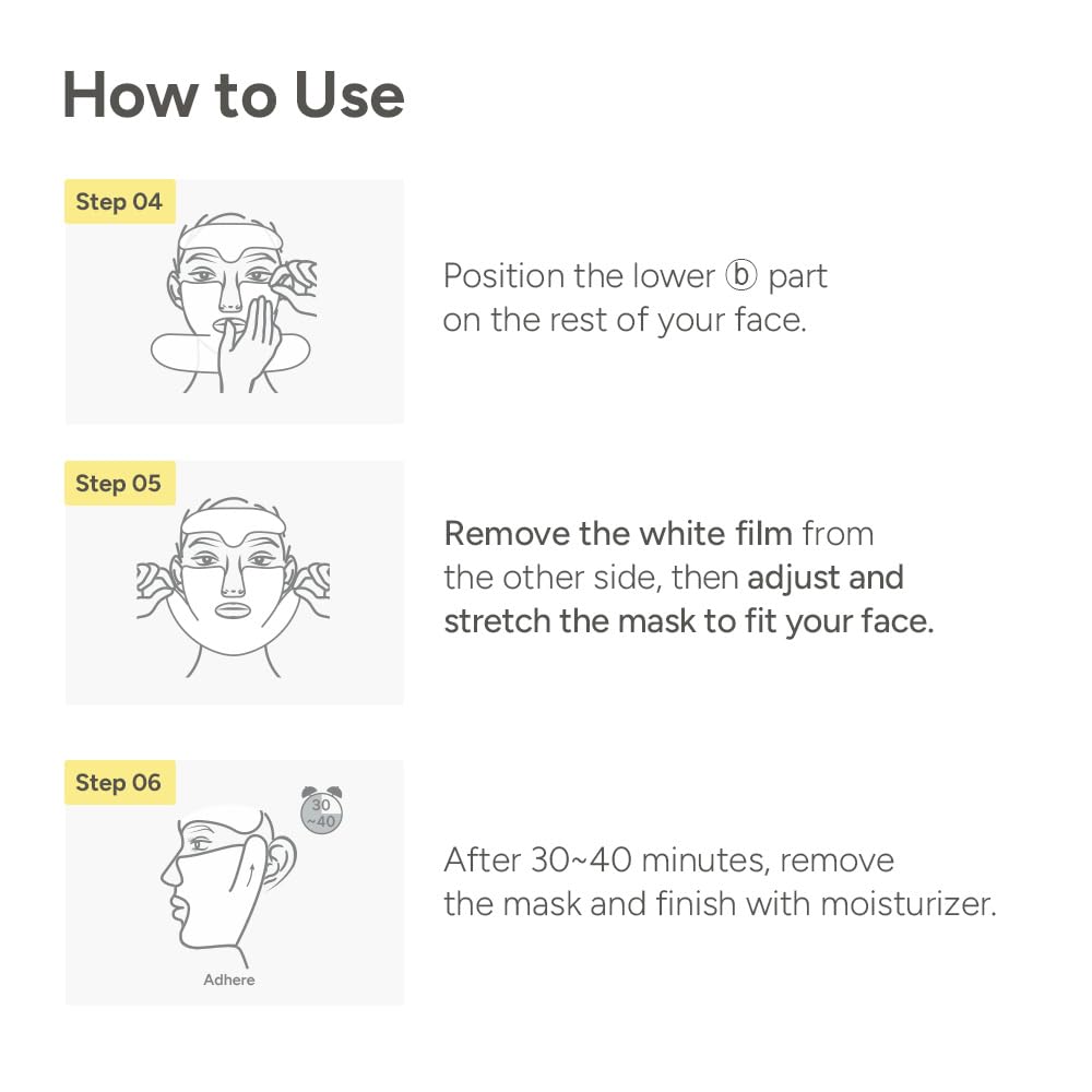 Sungboon Editor Deep Retinol Boost Up Mask Set