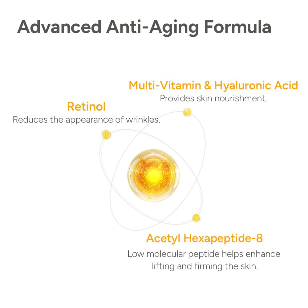 Sungboon Editor Deep Retinol Boost Up Mask Set