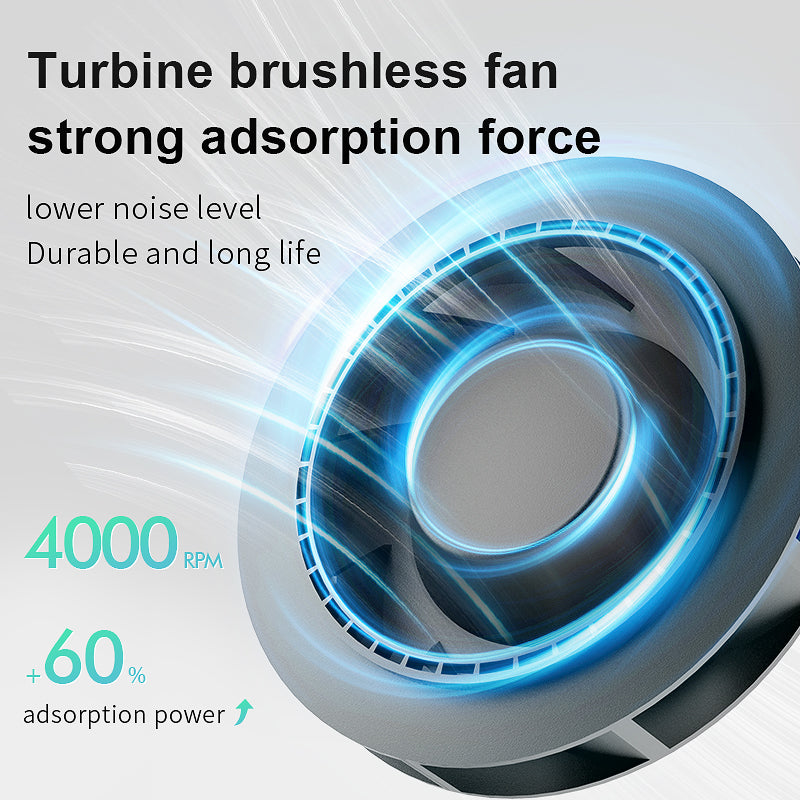 L'UGX LG621S Turbo Nail Dust Collector | 4000 RPM Rechargeable