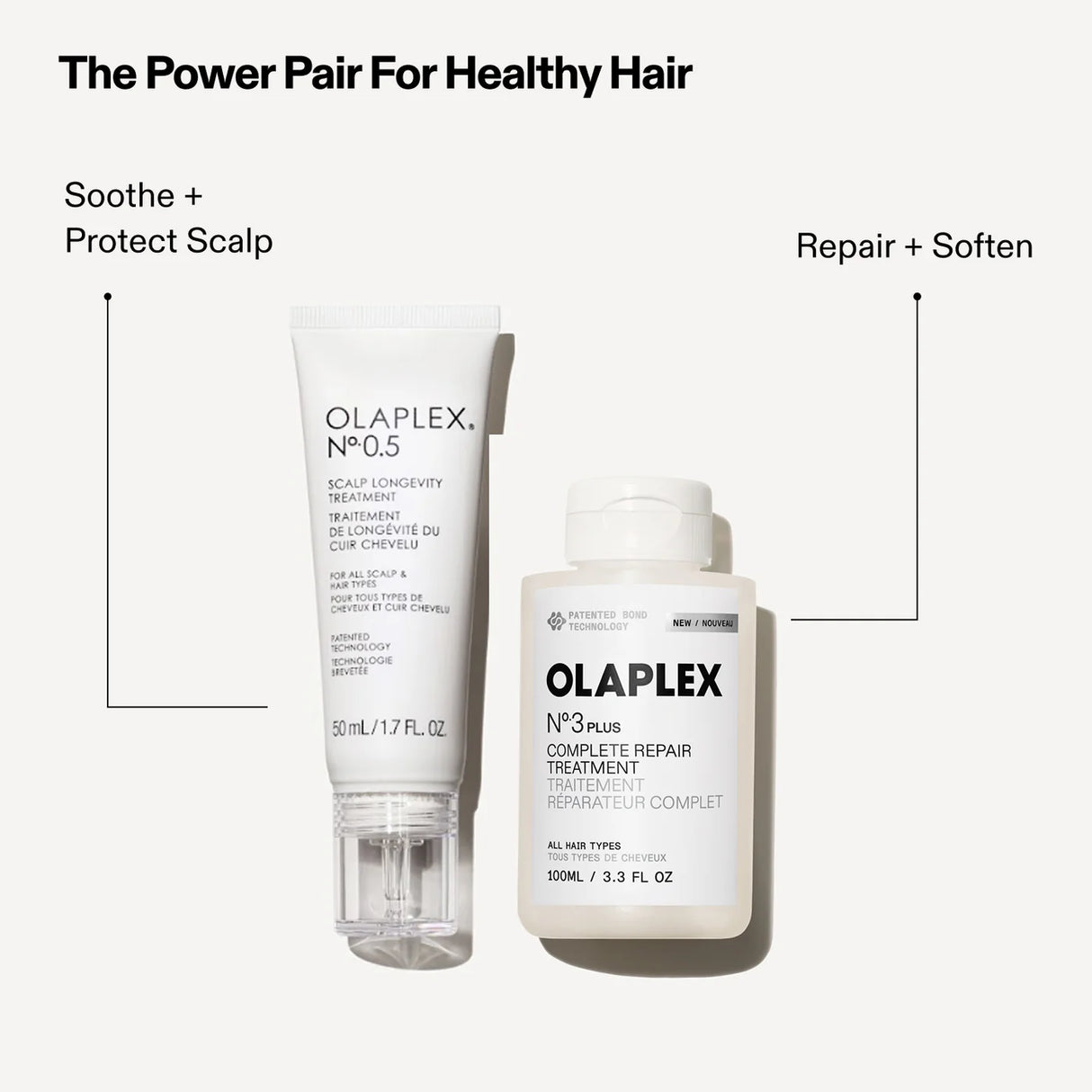 OLAPLEX N°.0.5 Scalp Longevity Treatment 1.7oz