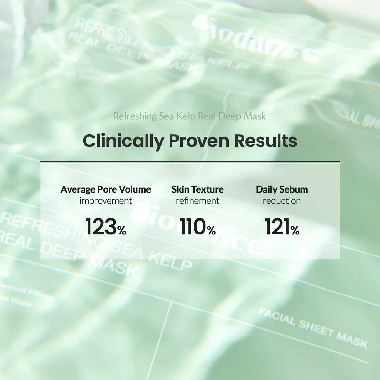 BIODANCE Refreshing Sea Kelp Real Deep Mask