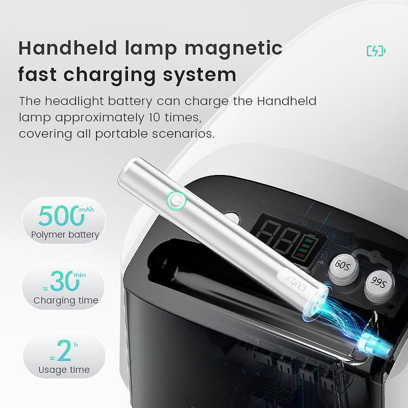 L'UGX LG-801S Wireless Rechargeable UV LED Nail Lamp & Handheld Curing Light