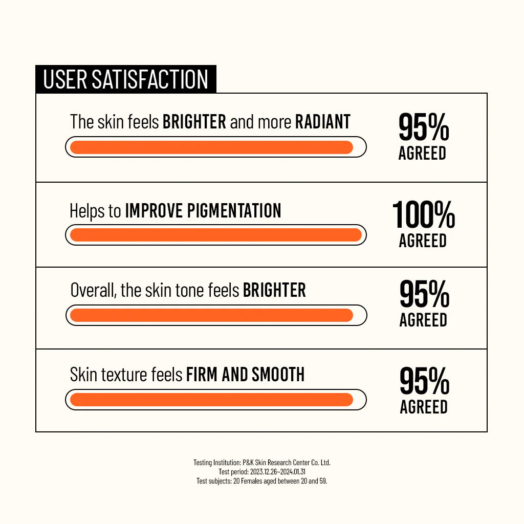 JUMISO Antioxidant Glow Facial Essence 40ml