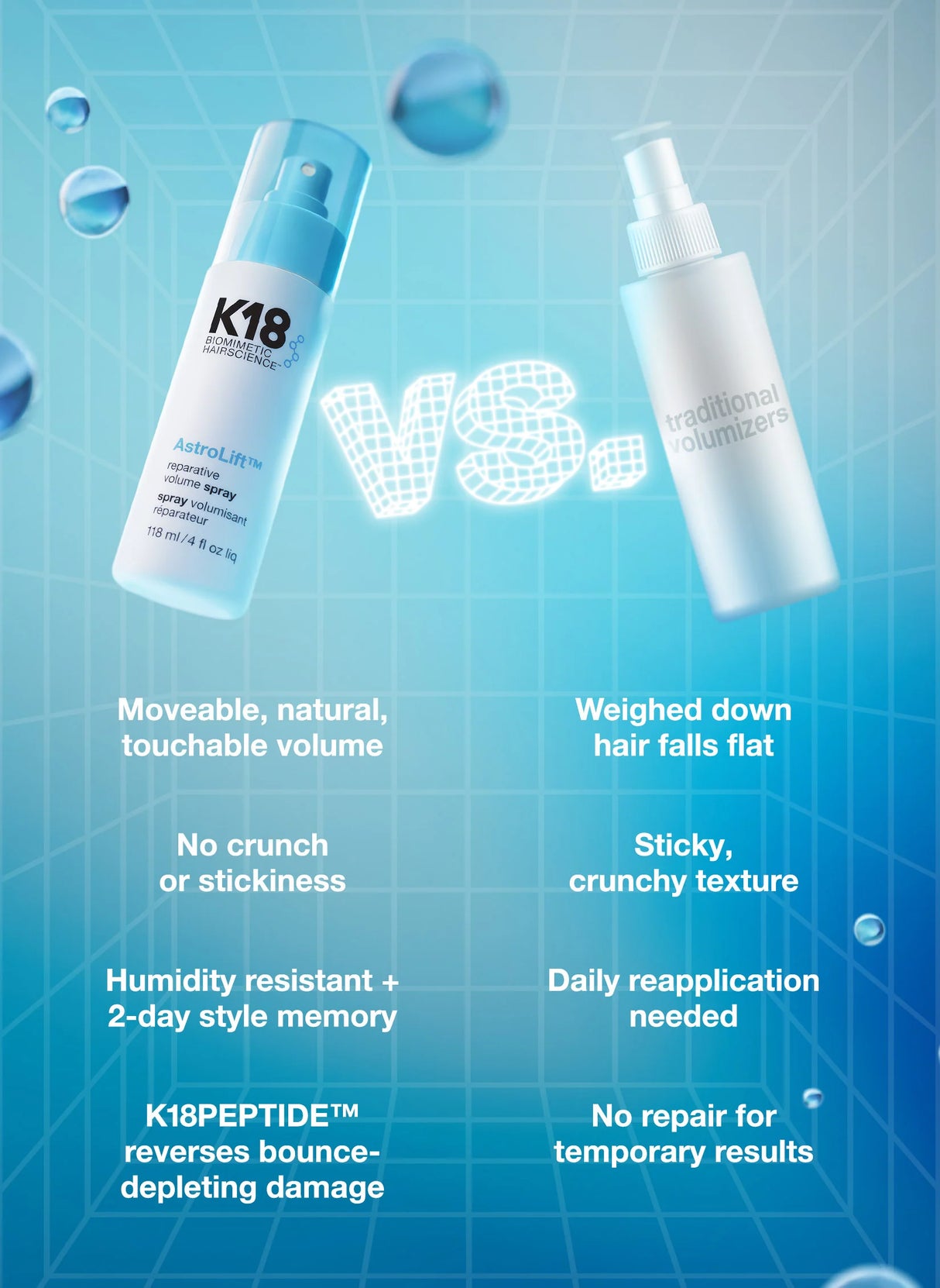 K18 Biomimetic Hairscience AstroLift Reparative Volume Spray
