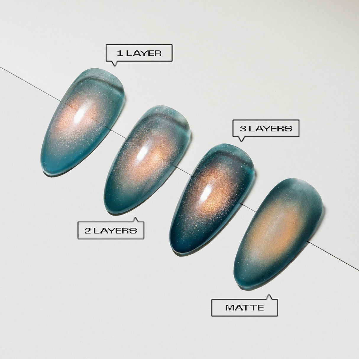 Apres Prismatic Cat Eye - Guardian Shield CE22 (HEMA/TPO/TMPTA-Free)