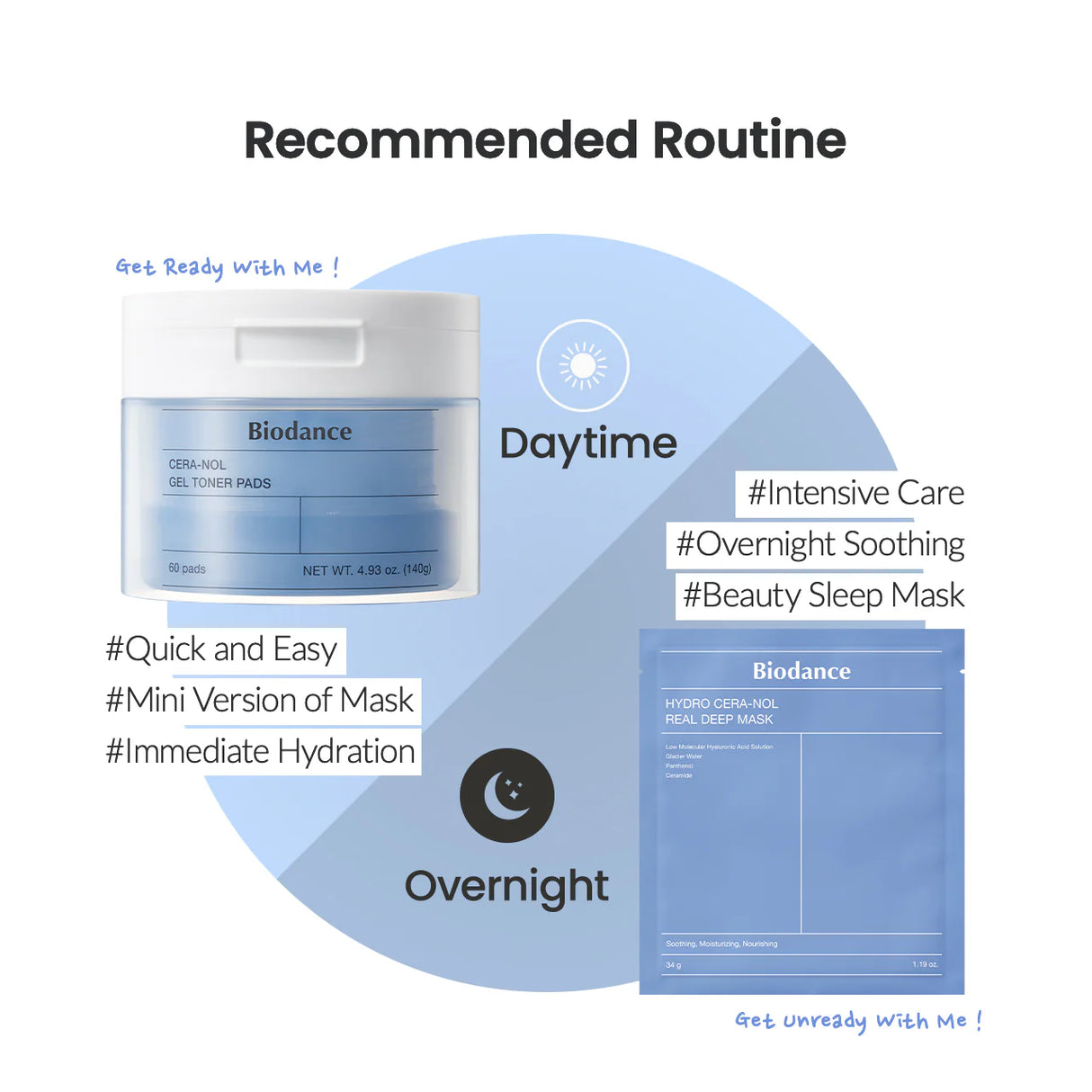 BIODANCE Cera-nol Gel Toner Pad