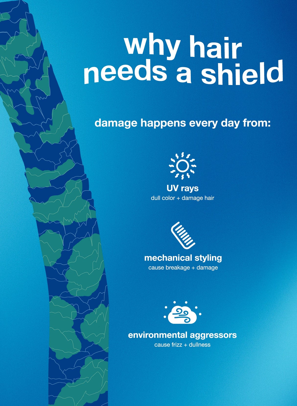 K18 Biomimetic Hairscience Damage Shield Protective Conditioner 31.5 fl. oz.