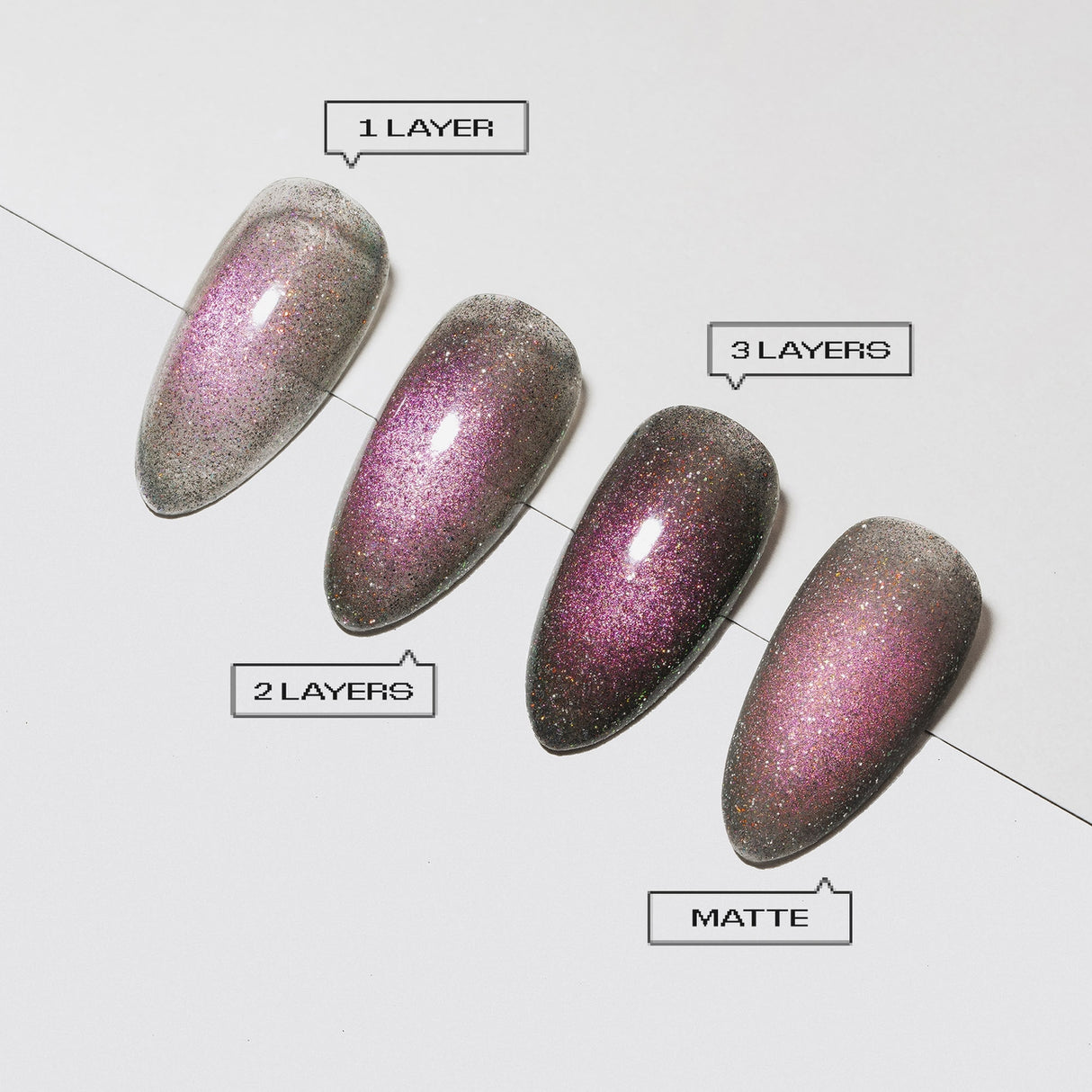 Apres Prismatic Flash Glitter Cat Eye - Dial Up Drama FG14 (HEMA/TPO/TMPTA-Free)