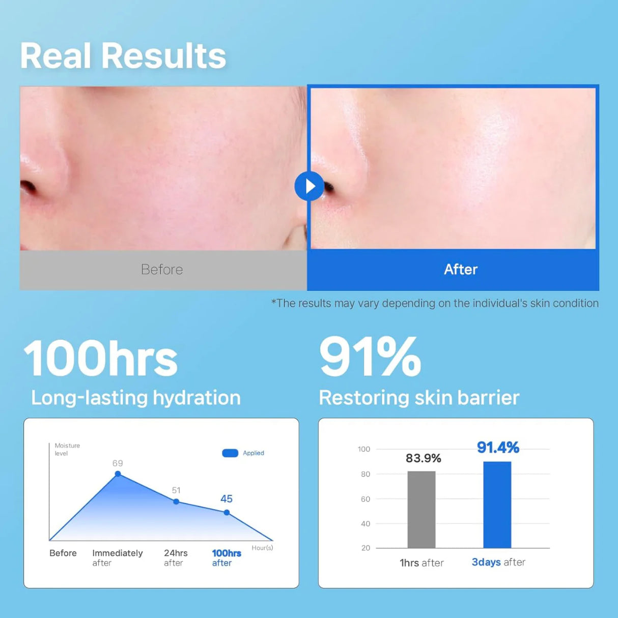 ILLIYOON Ceramide Ato Concentrate Cream 230ml