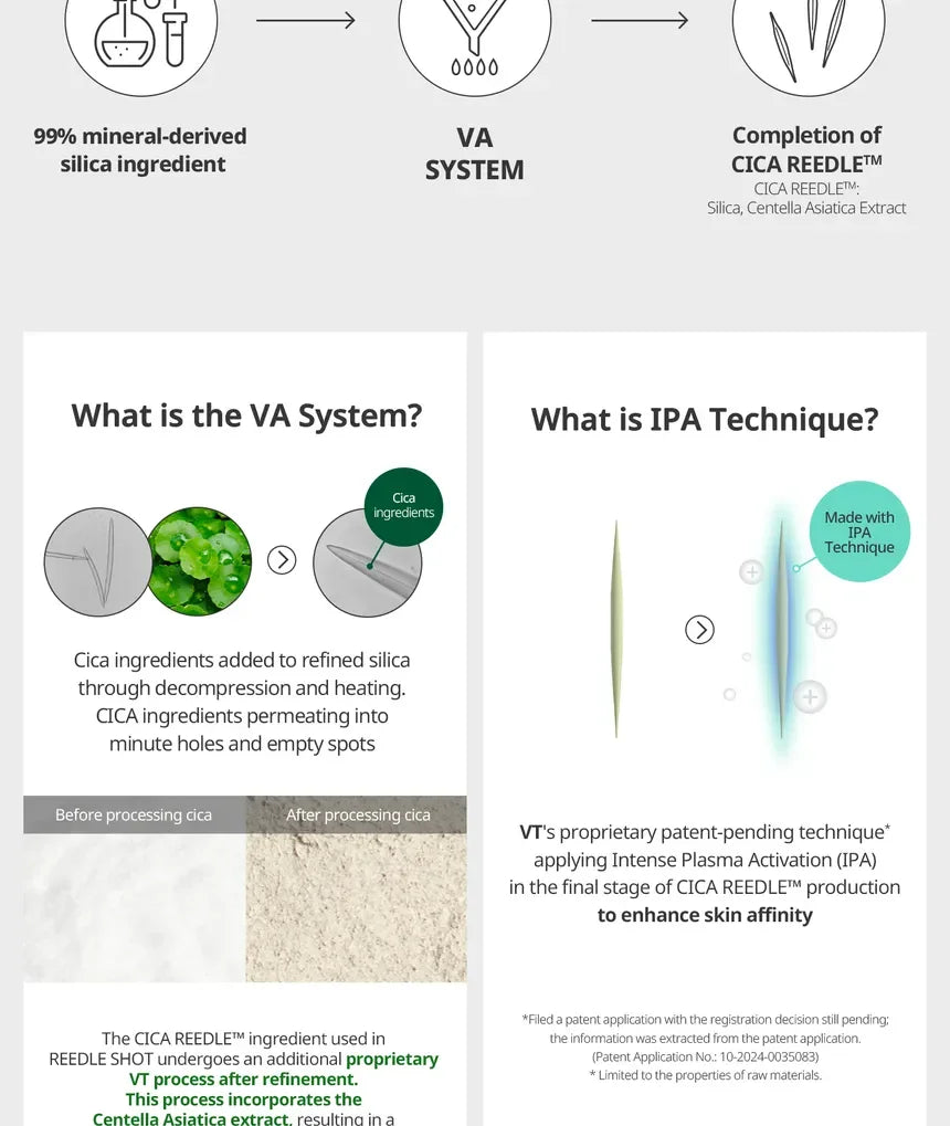 VT COSMETICS PDRN Reedle Shot Hair Ampoule 100dL (15ml)