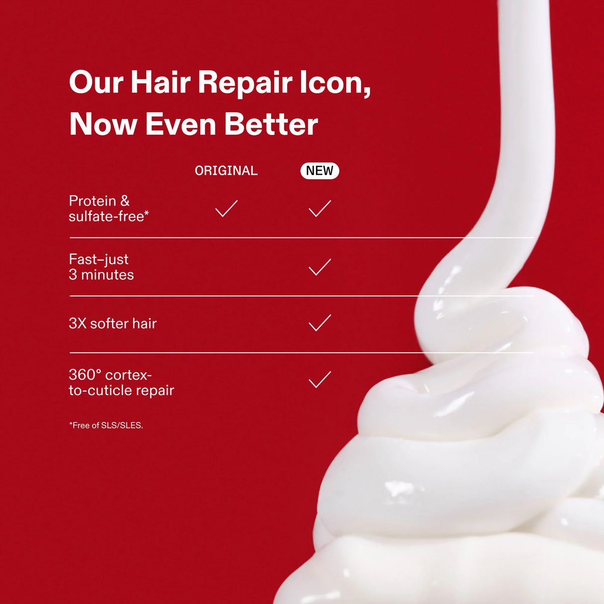 OLAPLEX Nº.3 PLUS Complete Repair Treatment