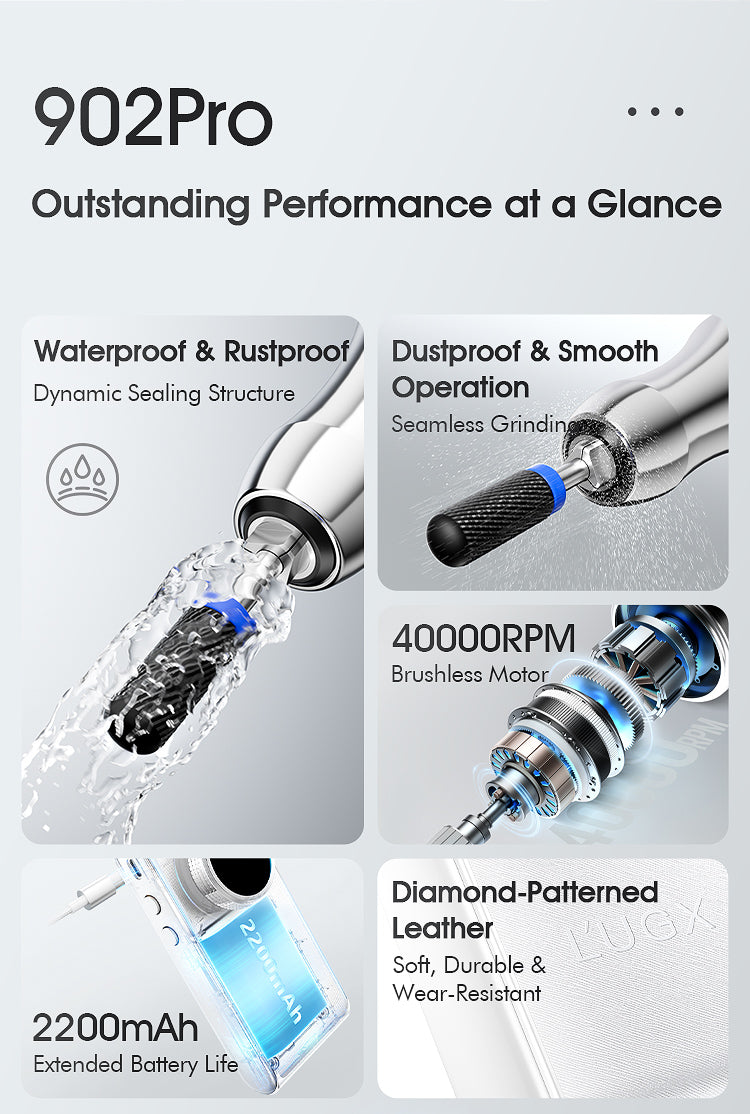 L'UGX LG 902Pro Waterproof & Dustproof Nail Drill | 40000 RPM