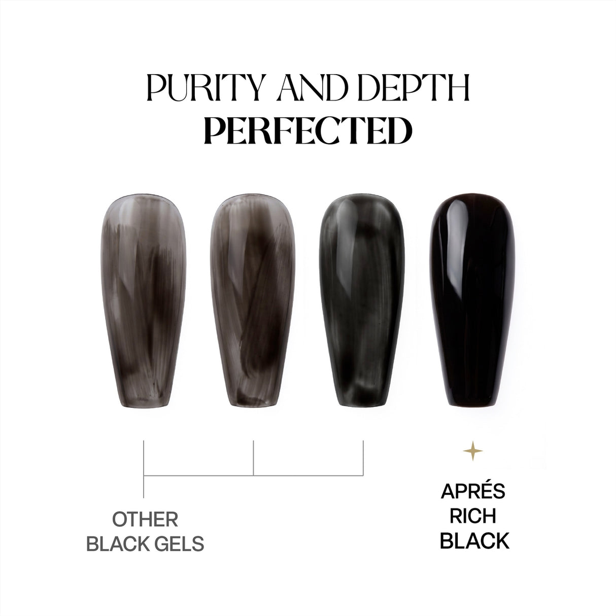 Aprés Gel Couleur - Rich Black | HEMA & TPO-Free