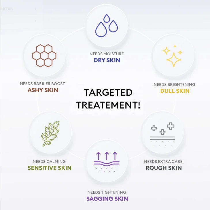 MISSHA Time Revolution Night Repair Ampoule Mask 30g