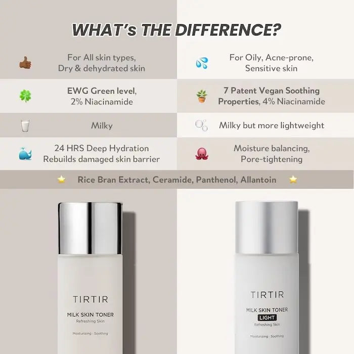 TIRTIR Milk Skin Toner Light 150mL