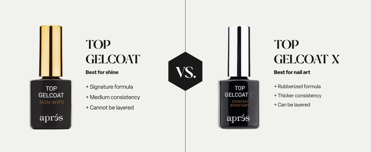 Apres SCRATCH RESISTANT Top Gelcoat X (HEMA-Free & TPO-Free)