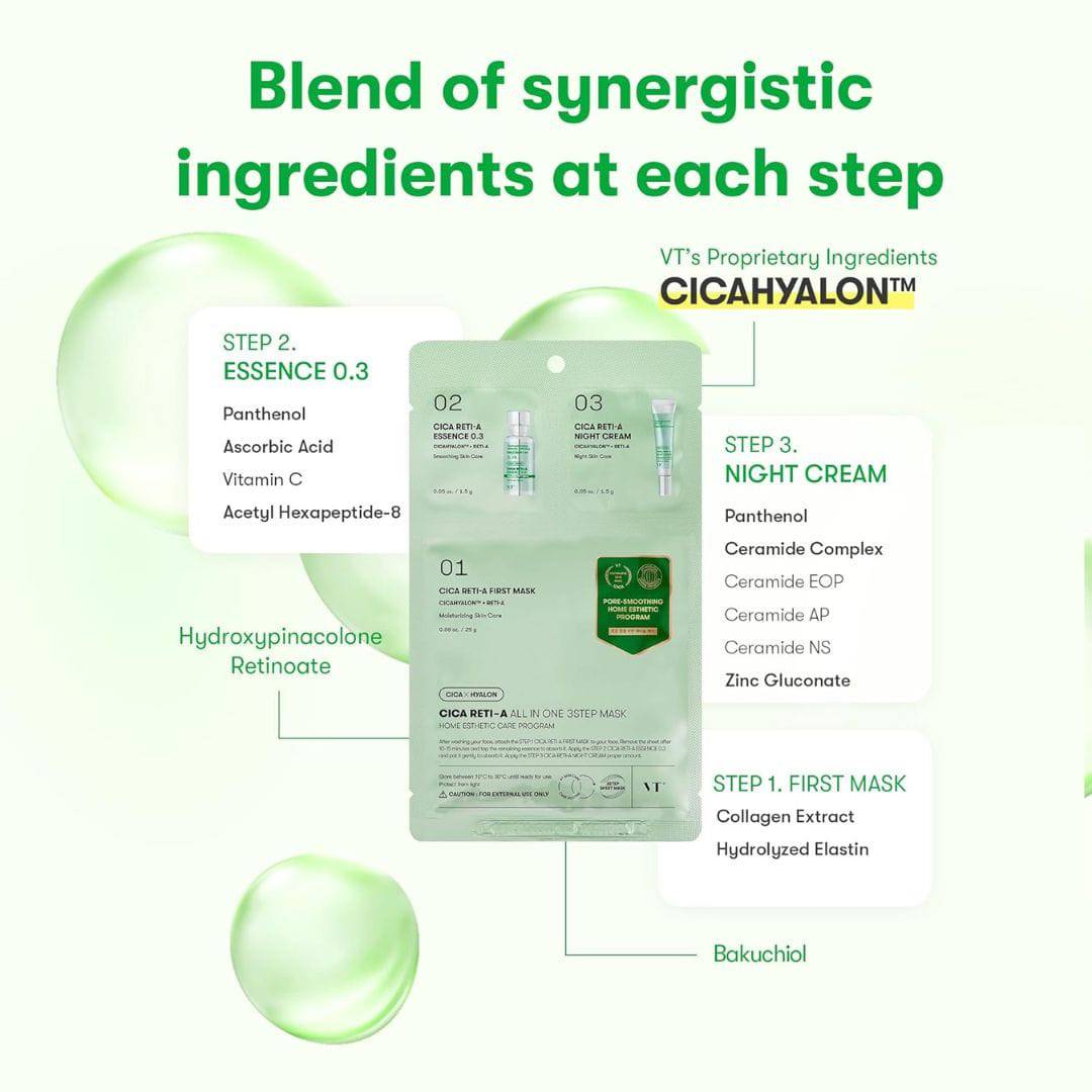 VT COSMETICS Cica Reti-A All In One 3 Step Mask