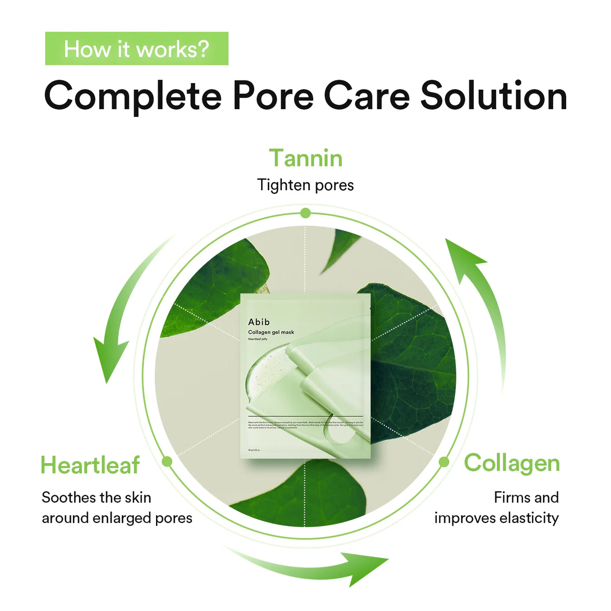 Abib Collagen Gel Mask