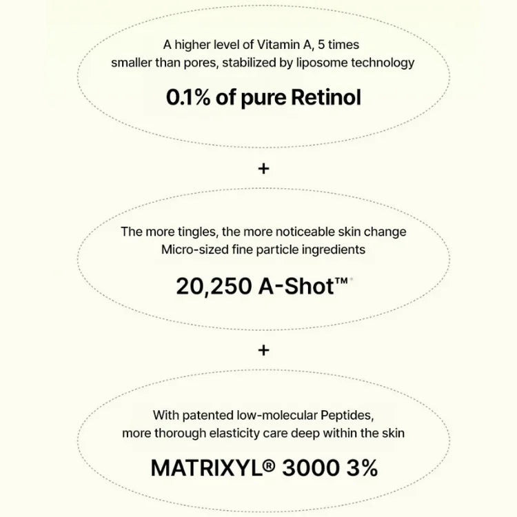 celimax THE -A Retinal Shot Tightening Booster 15ml