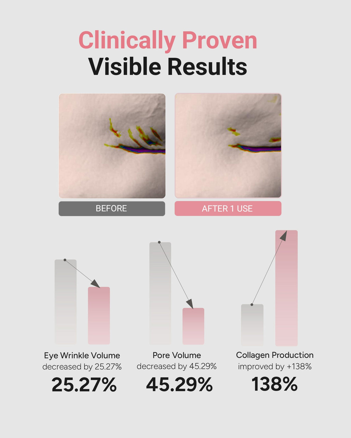 SUNGBOON EDITOR Deep Collagen Power Boosting Mask