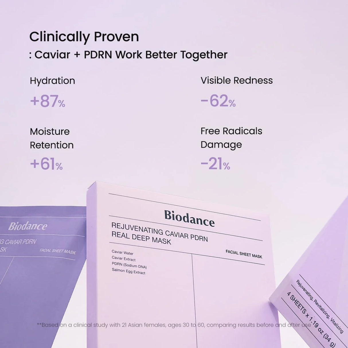 BIODANCE Rejuvenating Caviar PDRN Real Deep Mask