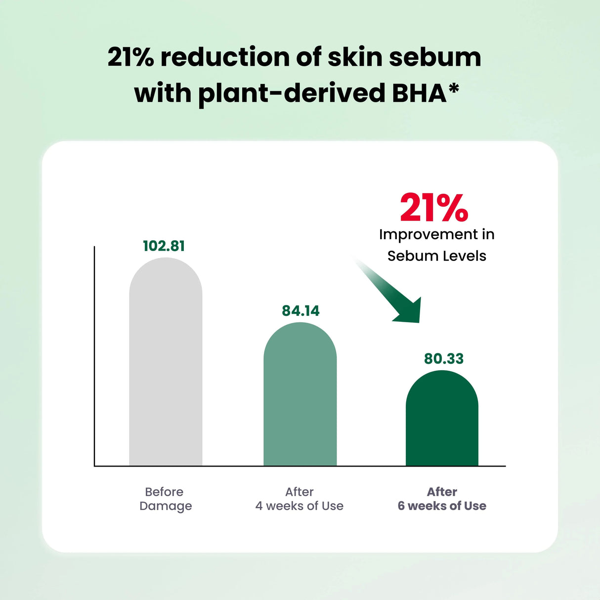 DR.G R.E.D Blemish Clear Soothing Toner 300mL