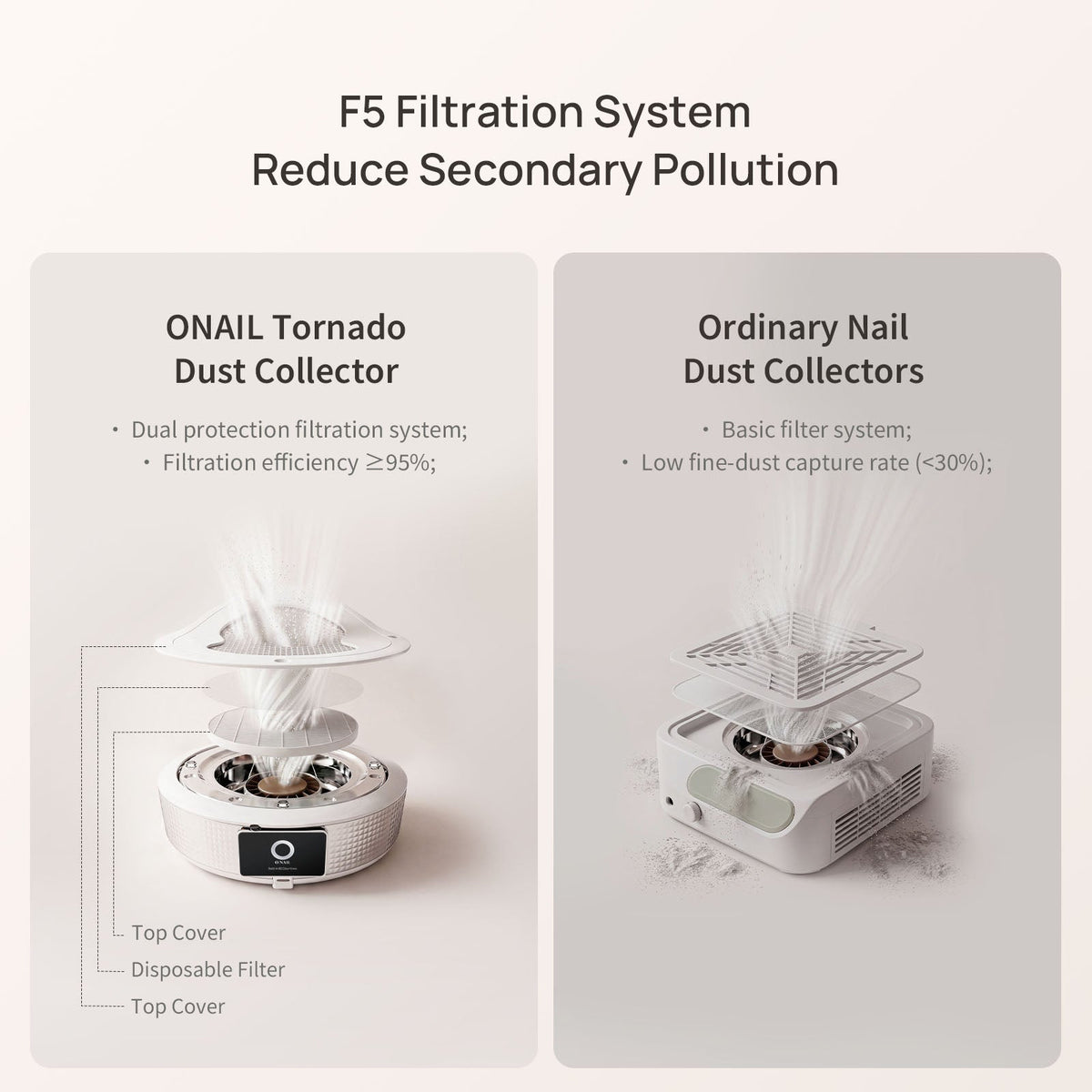 ONAIL Tornado No.1 Plug-in Nail Dust Collector | Professional Salon Vacuum