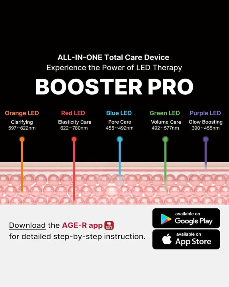 MEDICUBE Age-R Booster Pro Mini