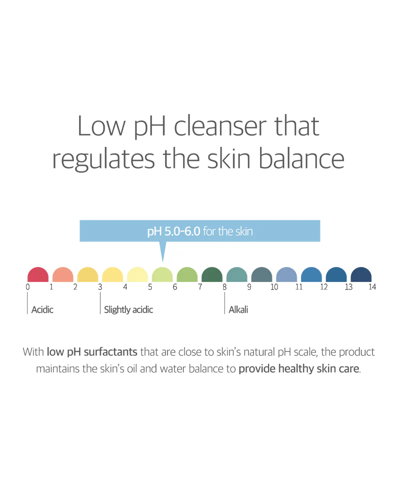 ROUND LAB 1025 Dokdo Cleanser 150mL