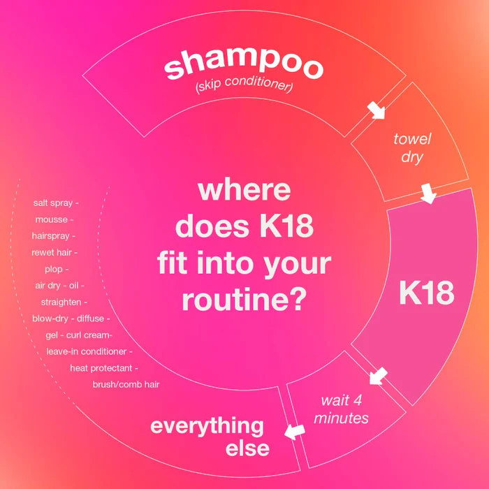 K18 Biomimetic Hairscience Professional Leave-In Molecular Repair Mask 0.5 fl. oz.