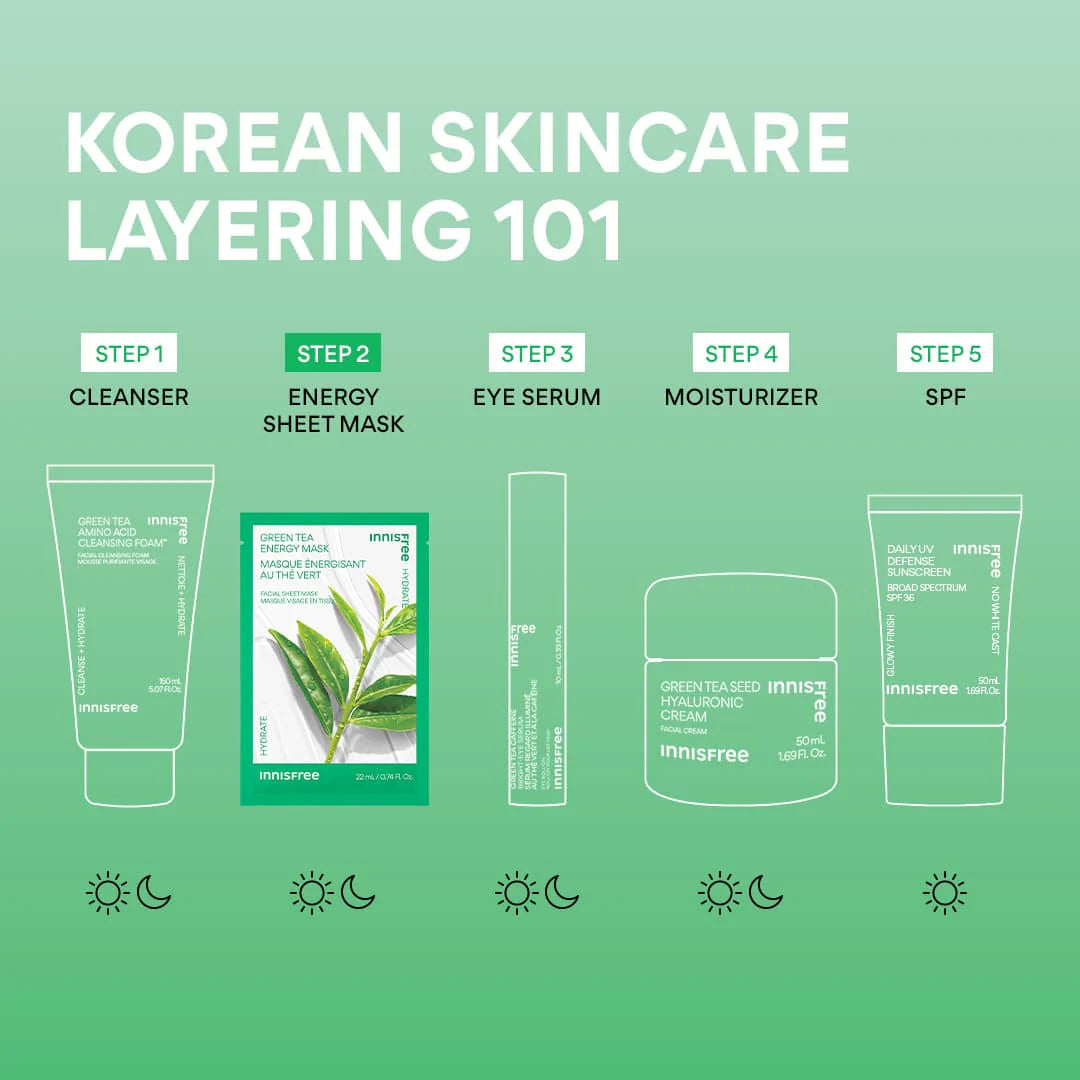 INNISFREE Energy Sheet Mask 22mL