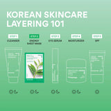 INNISFREE Energy Sheet Mask 22mL