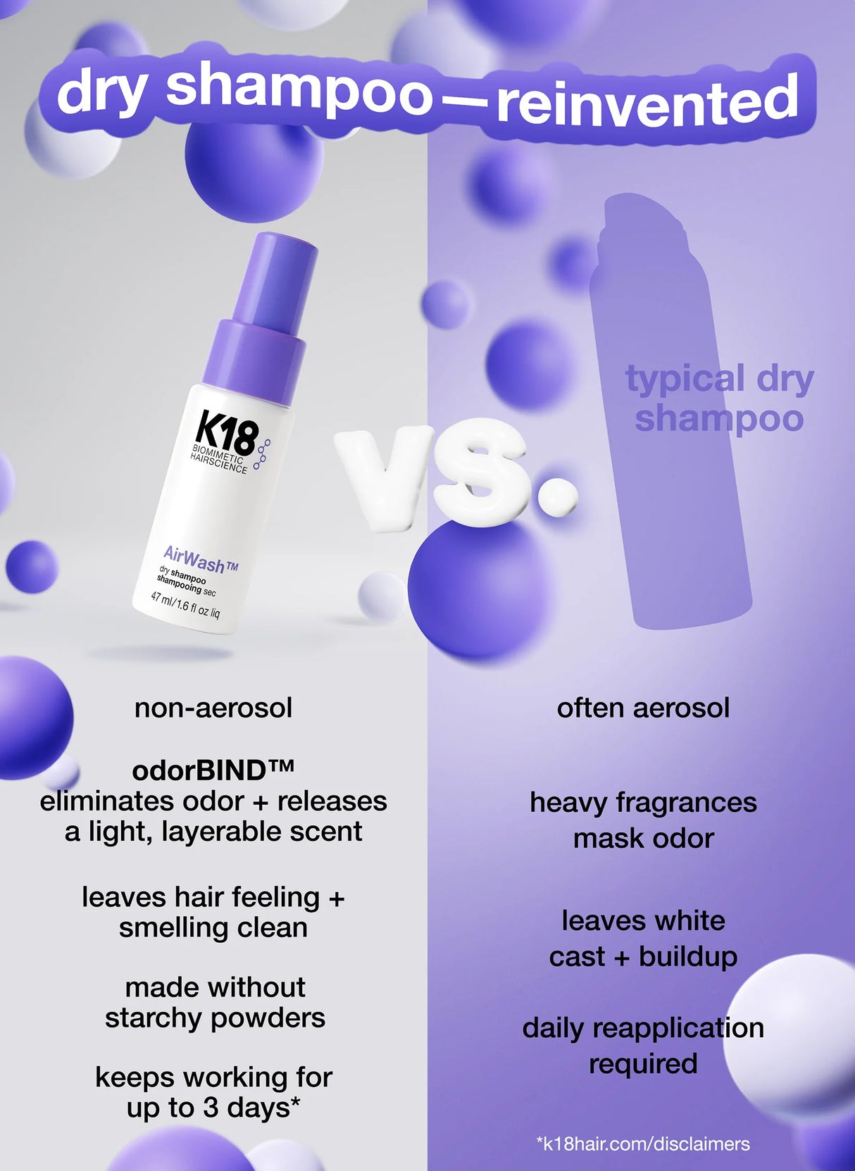 K18 Biomimetic Hairscience AirWash Dry Shampoo 1.6 fl. oz.