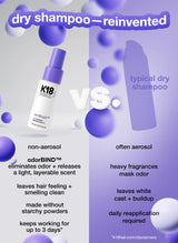 K18 Biomimetic Hairscience AirWash Dry Shampoo 1.6 fl. oz.