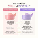 Biodance Collagen Peptide Eye Patches (30pcs)