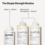 OLAPLEX Nº.3 PLUS Complete Repair Treatment