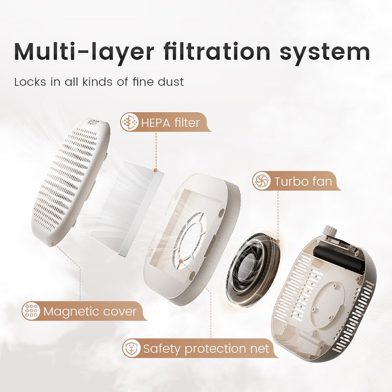 L'UGX LG207S Compact Rechargeable Nail Dust Collector | 6000 RPM