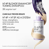 OLAPLEX No.4P Blonde Enhancer Toning Hair Shampoo 33.8oz