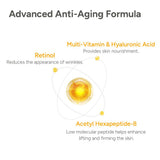 Sungboon Editor Deep  Retinol  Boost Up Mask Set