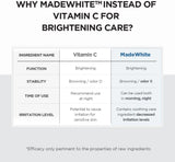 SKIN1004 Madagascar Centella Tone Brightening Boosting Toner 210mL