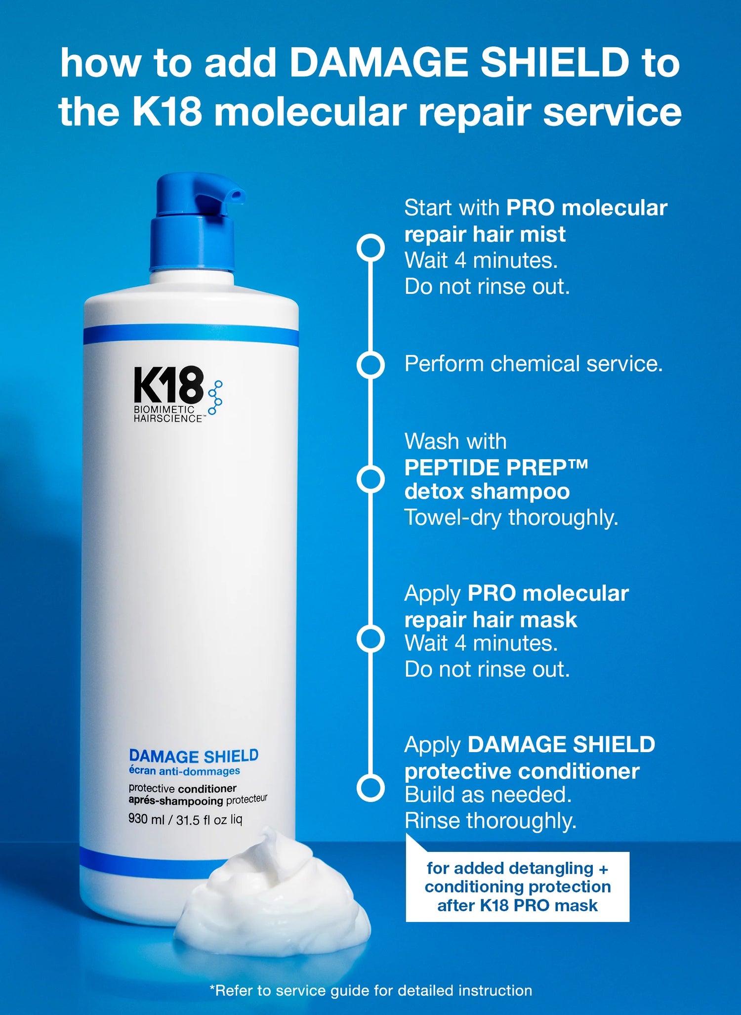 K18 Biomimetic Hairscience Damage Shield Protective Conditioner 31.5 fl. oz.