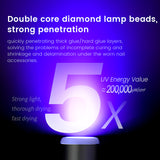 L'UGX LG-801 2-in-1 UV LED Nail Lamp & Handheld Curing Light / PLUG IN
