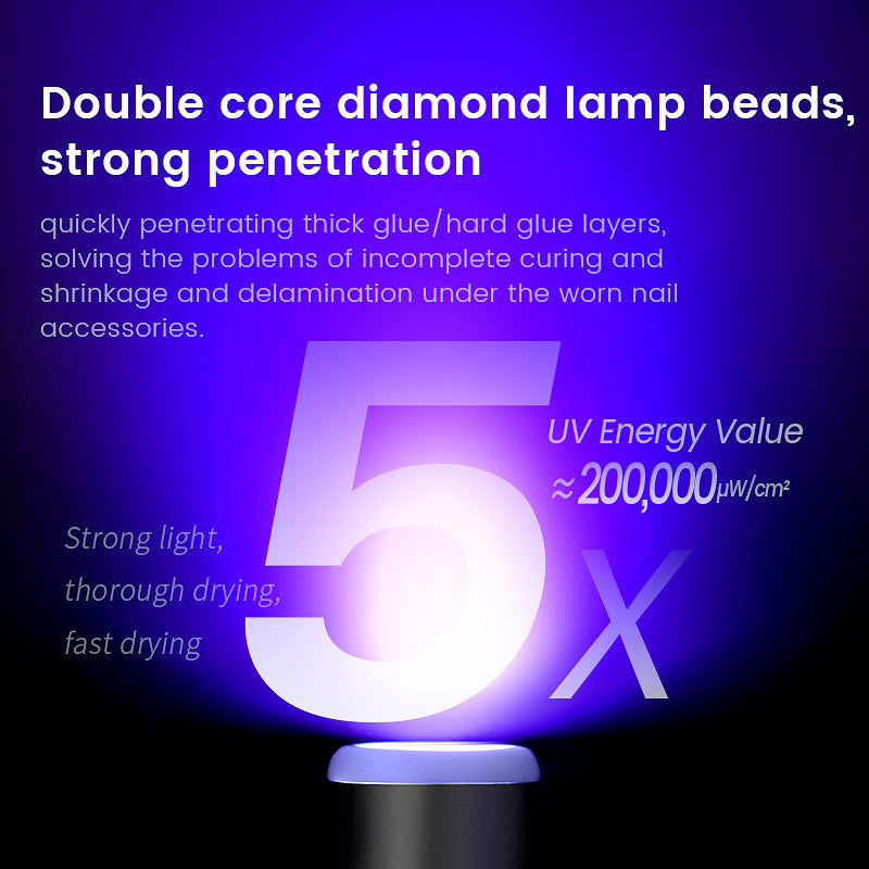 L'UGX LG-801S Wireless Rechargeable UV LED Nail Lamp & Handheld Curing Light