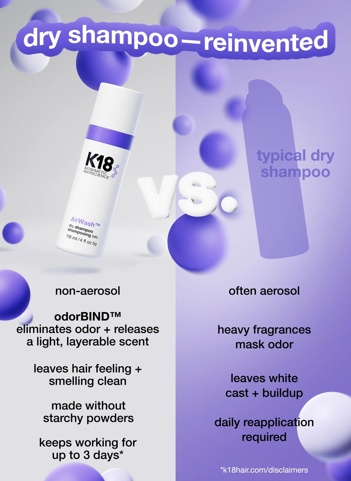 K18 Biomimetic Hairscience AirWash Dry Shampoo 4 fl. oz.