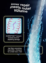 K18 Biomimetic Hairscience AstroLift Reparative Volume Spray