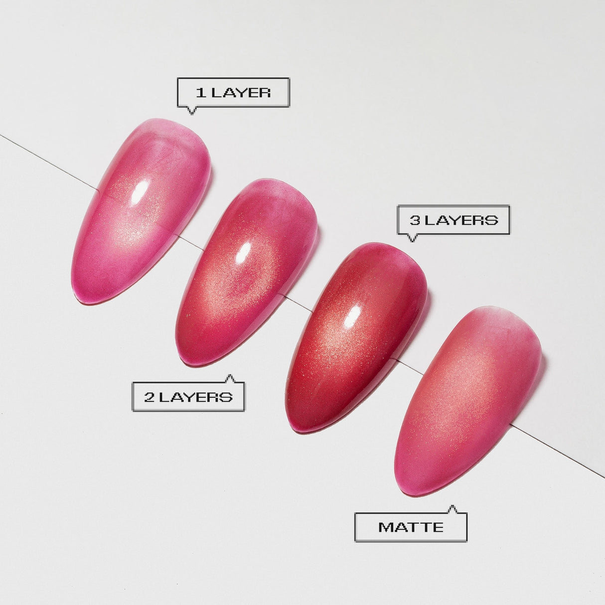 Apres Prismatic Cat Eye - Dual Cherry CE25 (HEMA/TPO/TMPTA-Free)