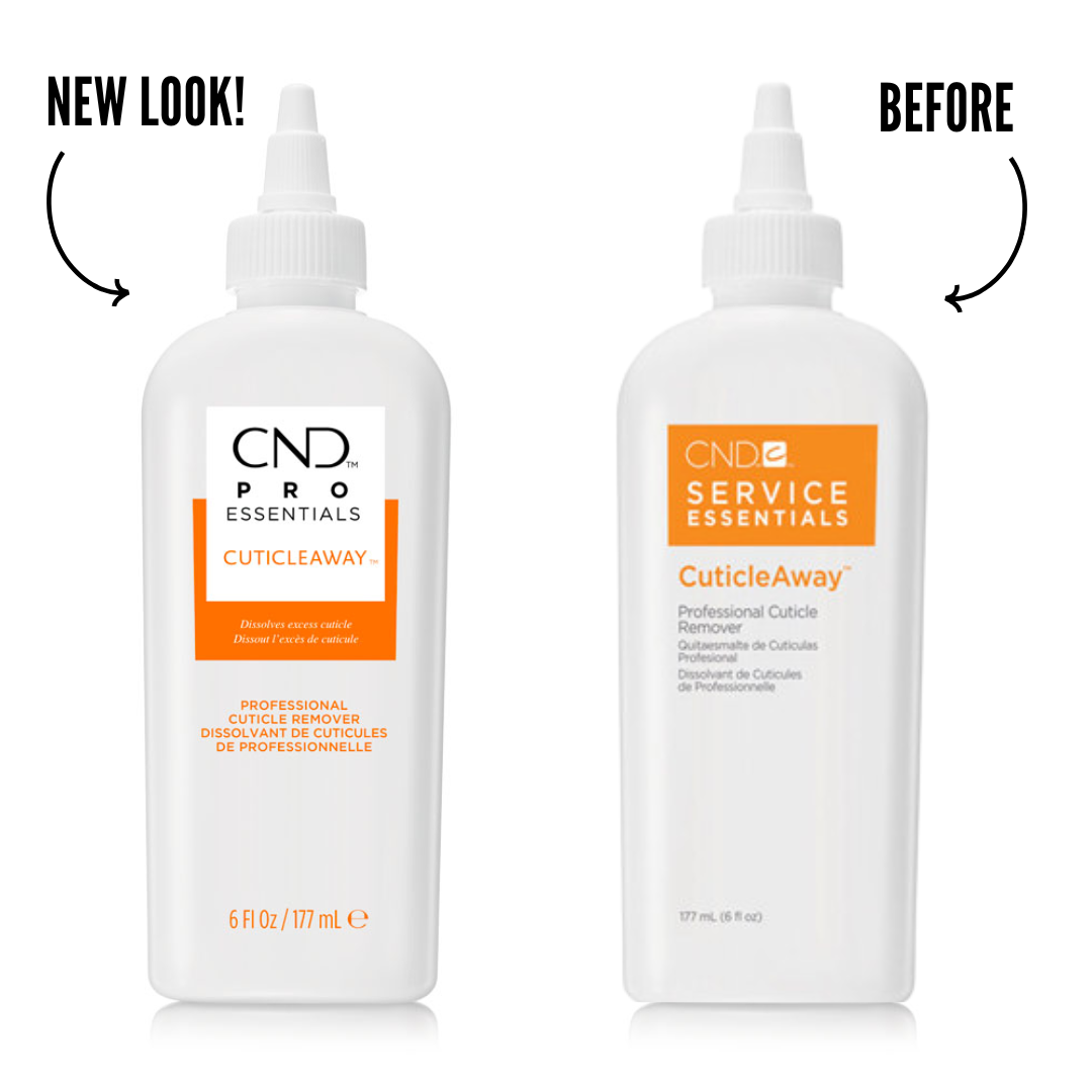 CND Cuticle Away (6 oz)